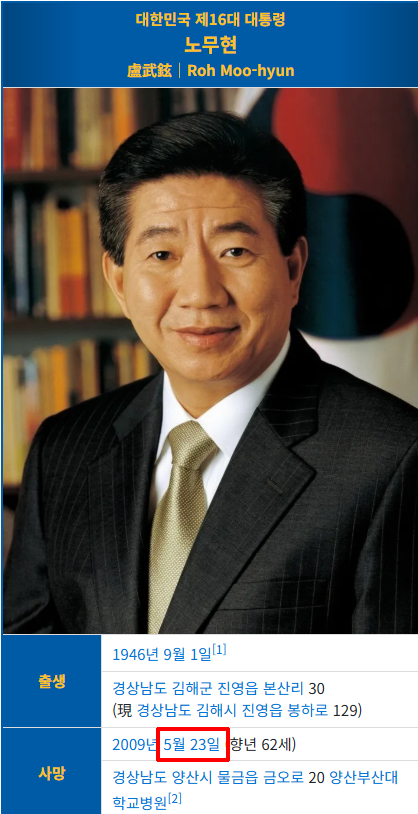 요즘 드라마화한 김부장 원작자 파묘 ㄷㄷㄷ