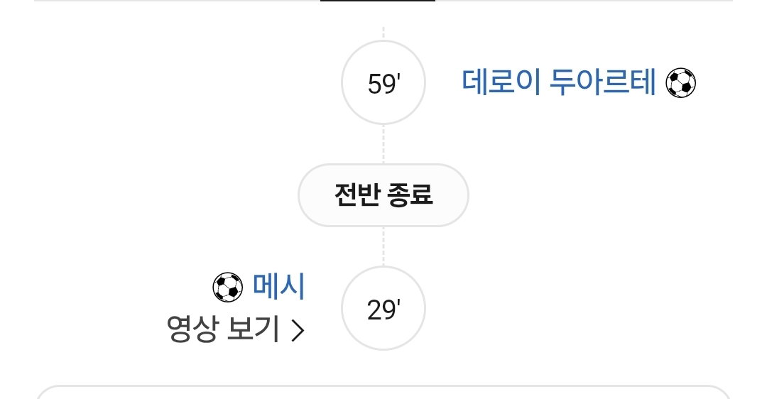 [후반전] 아르헨 1 : 1 카보베르데