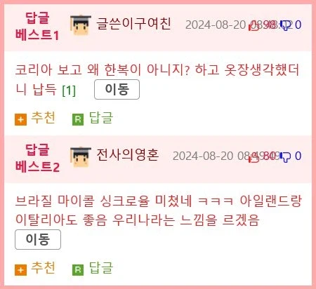 모델이 패션으로 묘사한 나라별 국기 특징