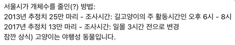 길고양이 'TNR(중성화)' 예산은 매년 증가, 성과는? / 지식의발견
