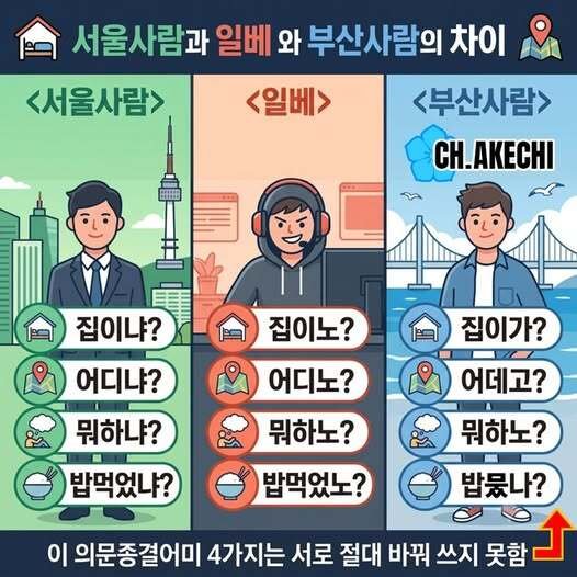 일베식 손투리 구분법 jpg