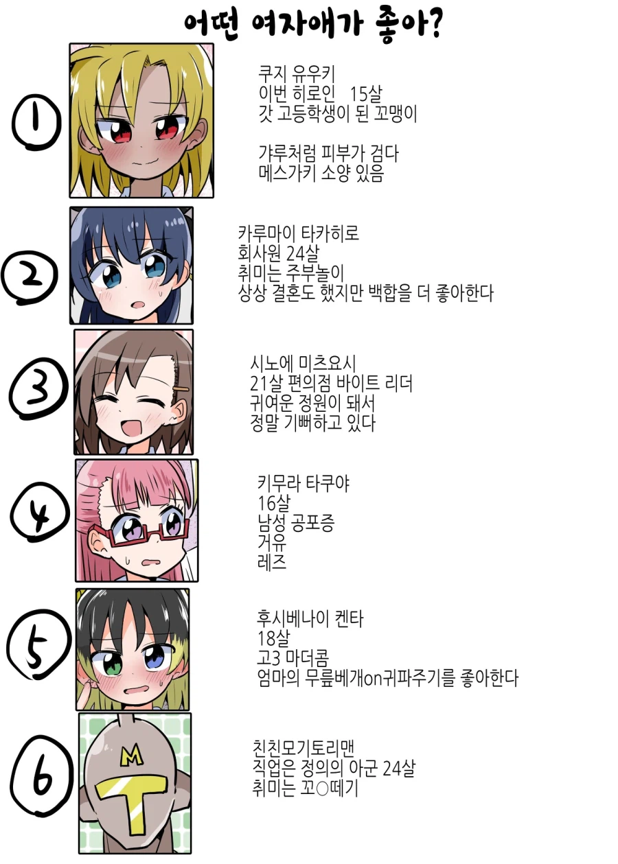 백합사이에 난입하려다가 TS당하는.MANGA