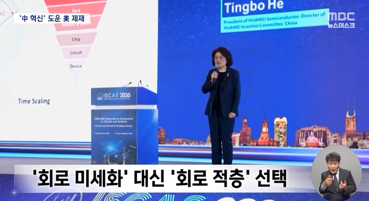 반도체 장비 수출금지 당한 중국상황.