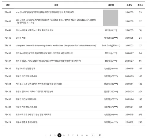 SBS 뉴스 시청자 게시판에 몰려 간 캣맘들