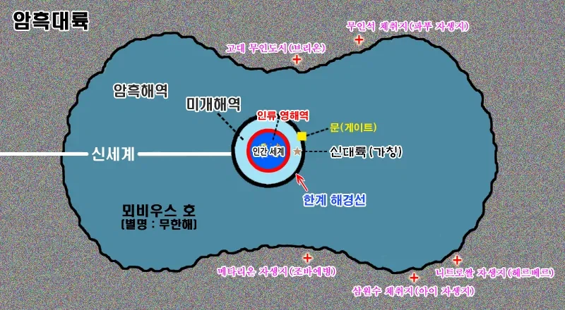 원피스 신세계 설정 관련 잘만든거
