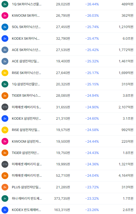 [굿뉴스] 국민연금 고갈 7년 미뤄진댄다!!!!!!!