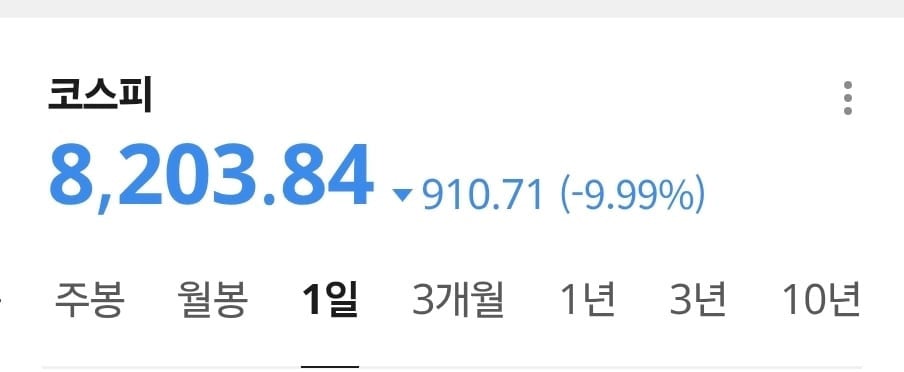 [굿뉴스] 국민연금 고갈 7년 미뤄진댄다!!!!!!!