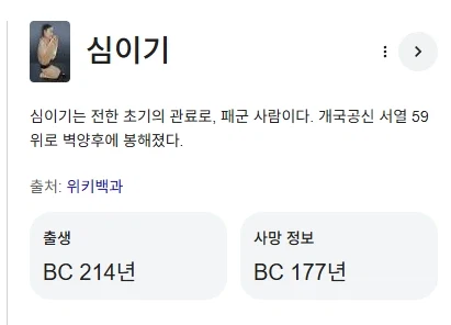"이름을 말할 수 없는 실존인물"