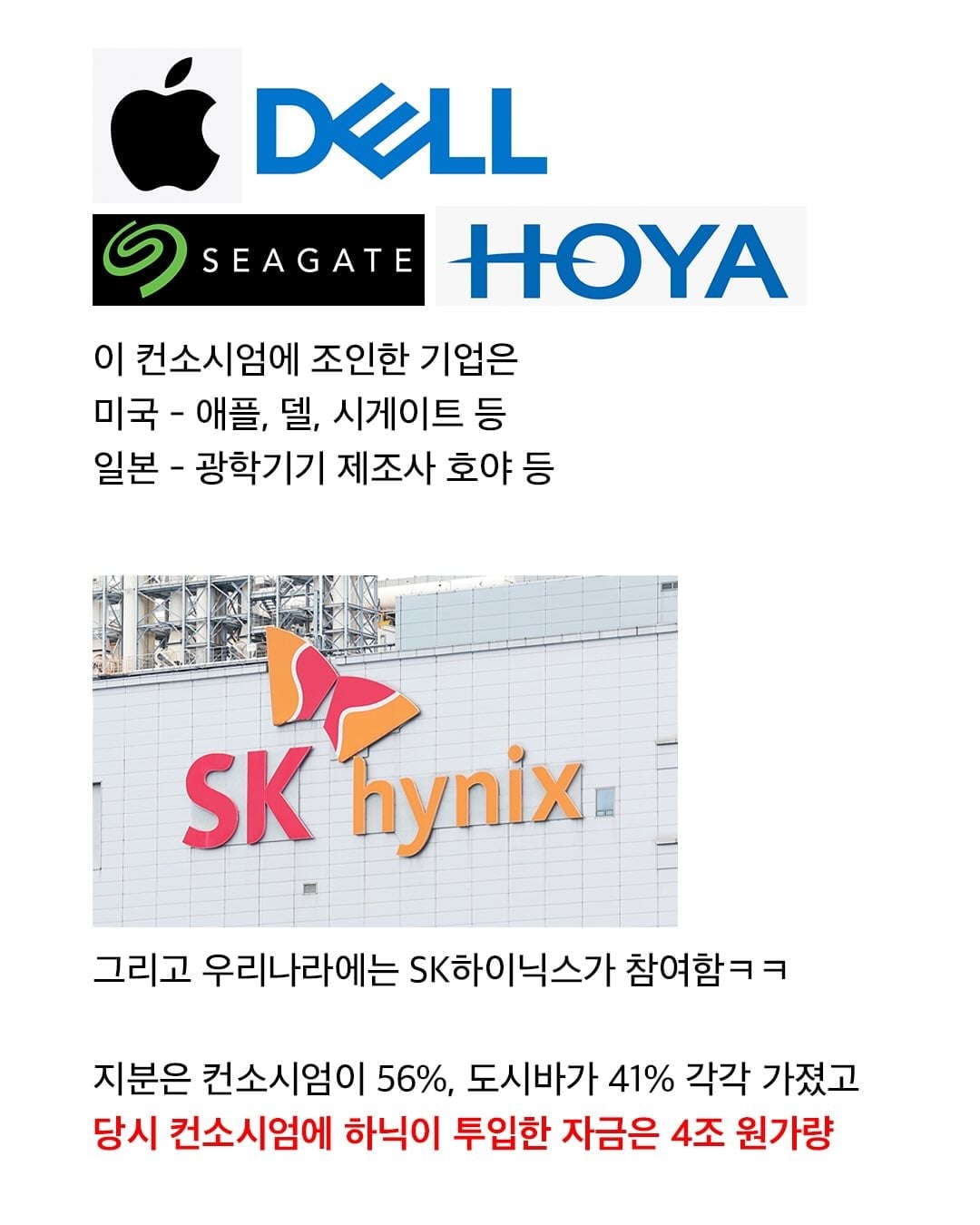 하이닉스가 투자한 일본기억이 일본 시총 1위 먹음