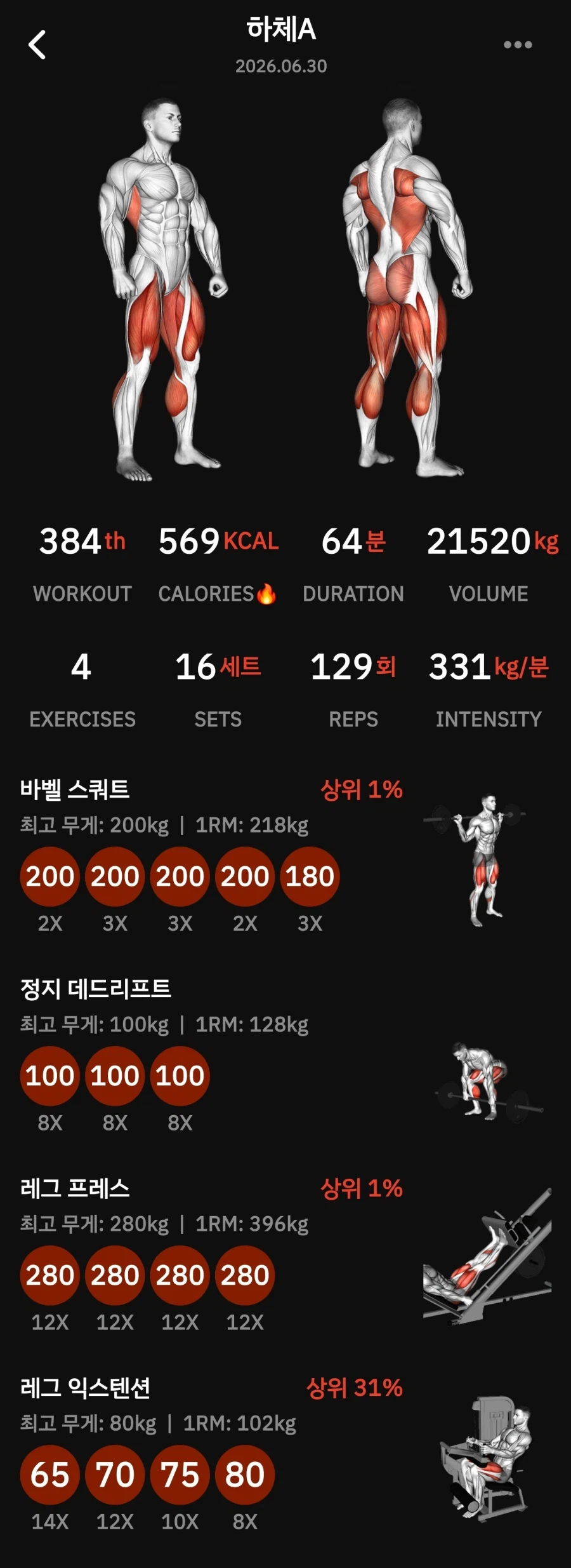 오늘 부터 가짜뉴스 금지라길래 솔직히 말하면..