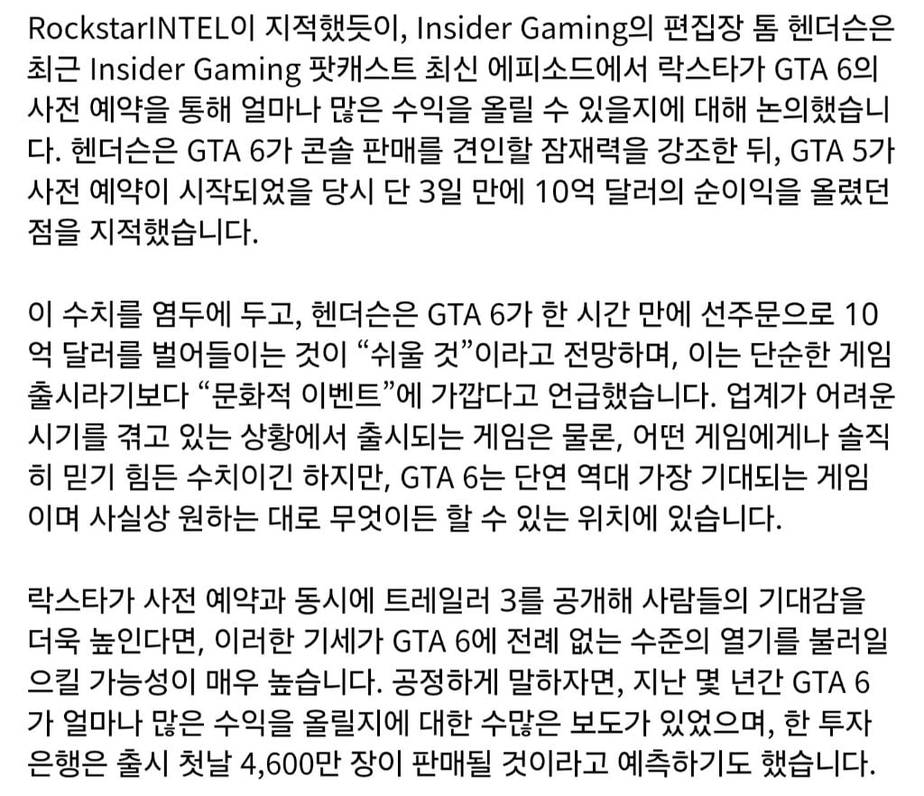 GTA 6 사전예약 한 시간 만에 10억 달러 달성할 것으로 전망