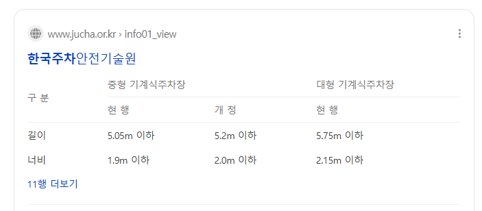 타스만 트럭 버전 답없는 이유
