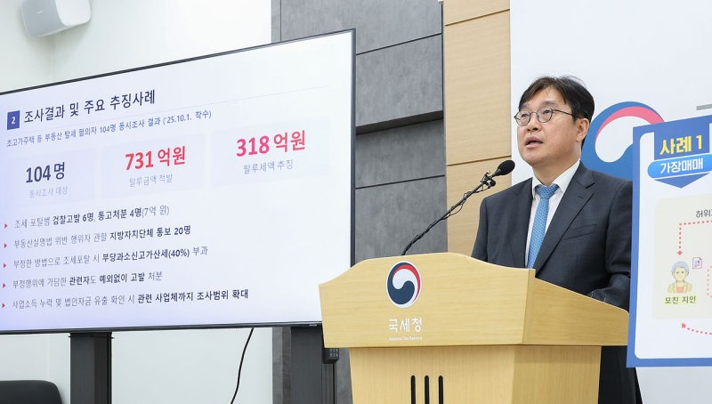 양도세 피하려 엄마 친구와 가짜 매매…국세청, 부동산탈세 731억원 적발