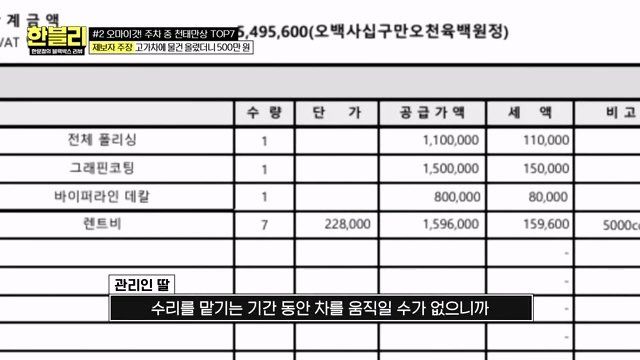 한블리) 남의 스포츠카 만진 건물 관리인