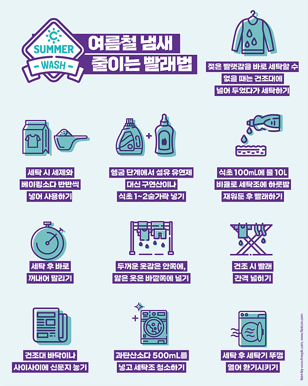 홀애비 냄새 나시는분 (본인만 모르는거) 해결법