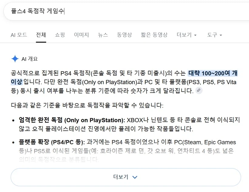플스5 독점작 출시 게임수(A.I답변)