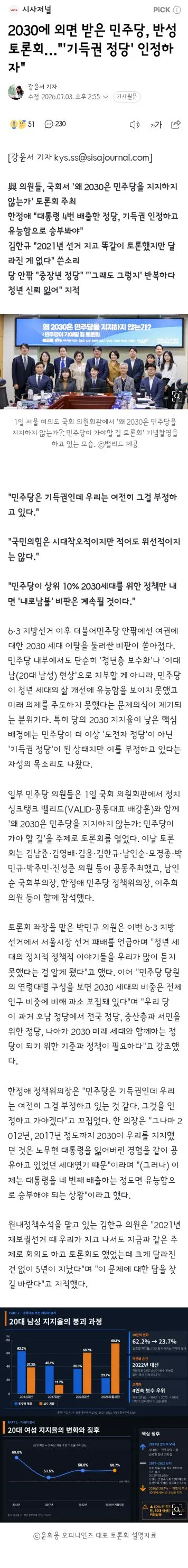 최근 민주당에서 열렸던 2030 관련 토론회