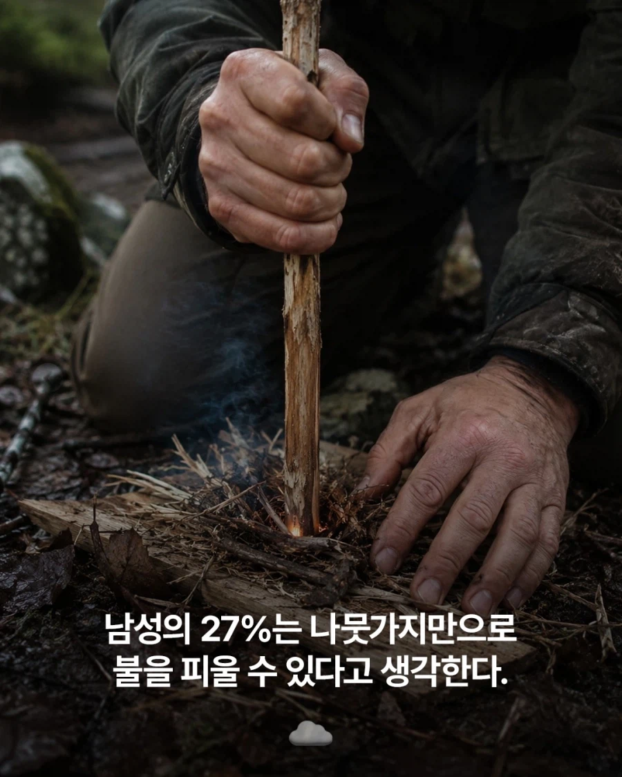 남성들이 "할수있다"고 가장 많이 착각하는 것들..