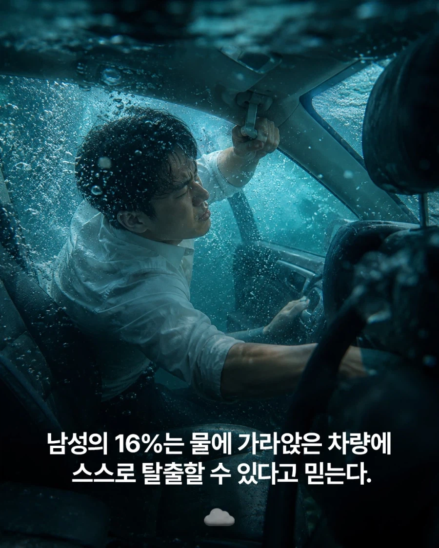 남성들이 "할수있다"고 가장 많이 착각하는 것들..