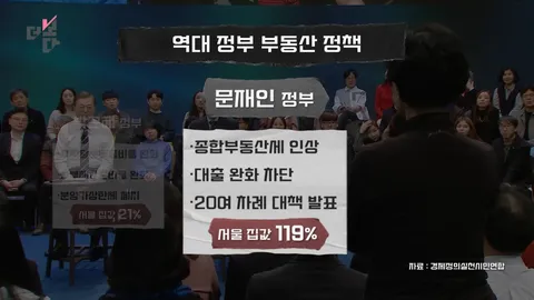 역대 정부 부동산 정책