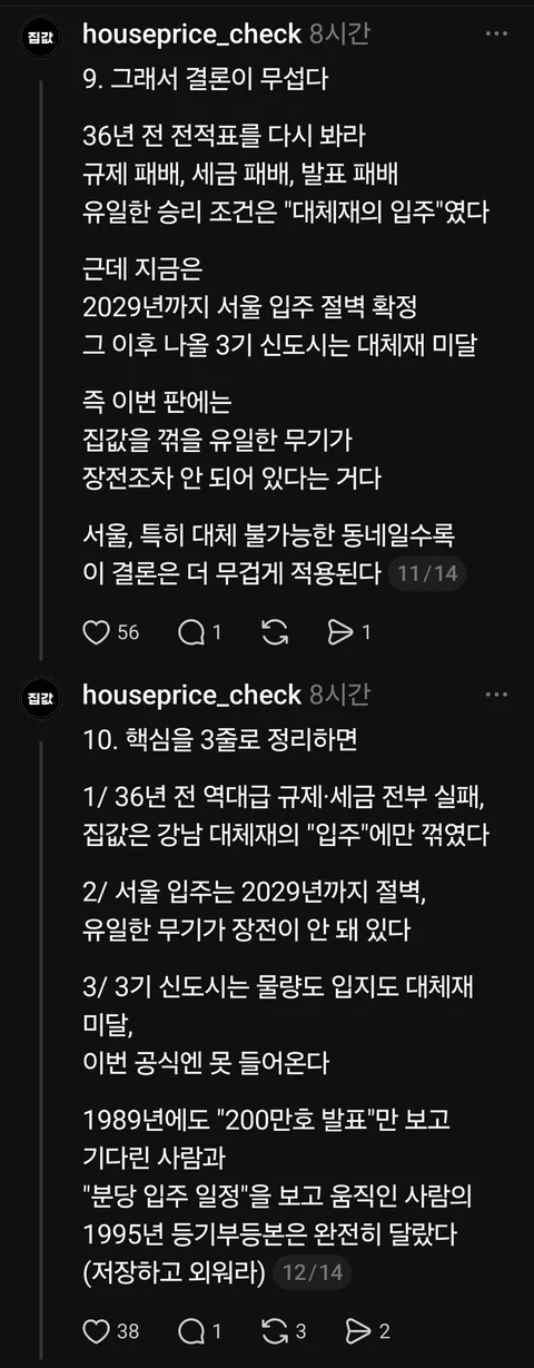 부동산 도돌이표?