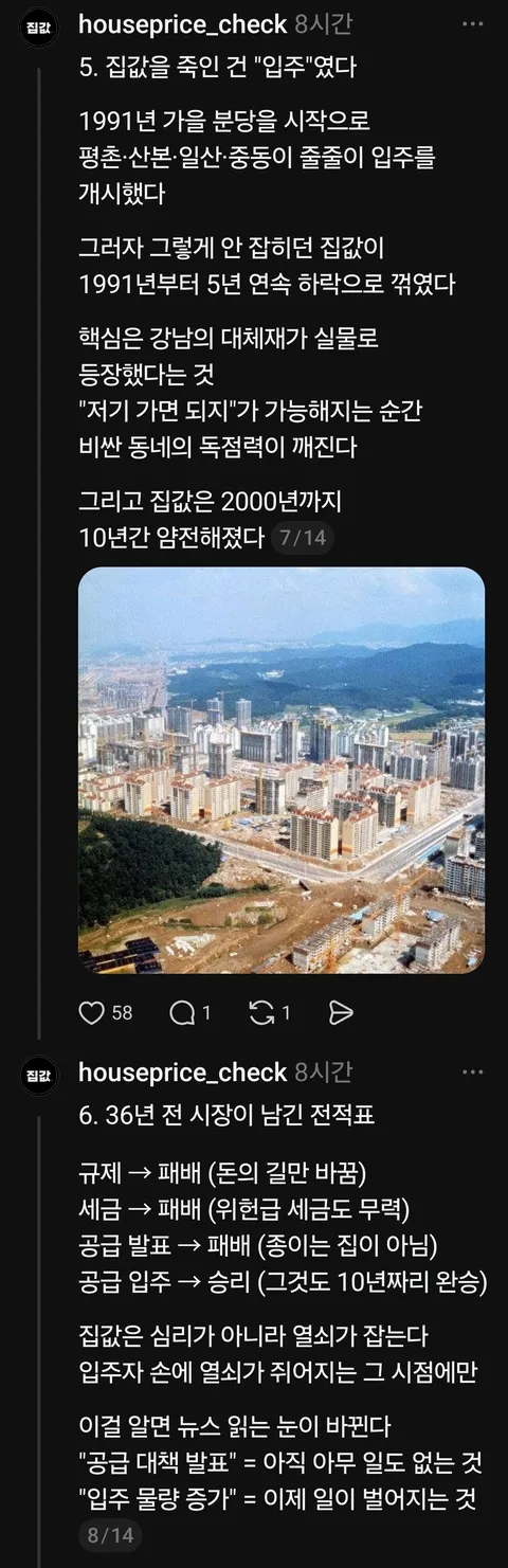 부동산 도돌이표?