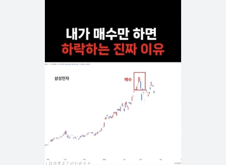 메시 골 = 장마비  = 주식하락  ..