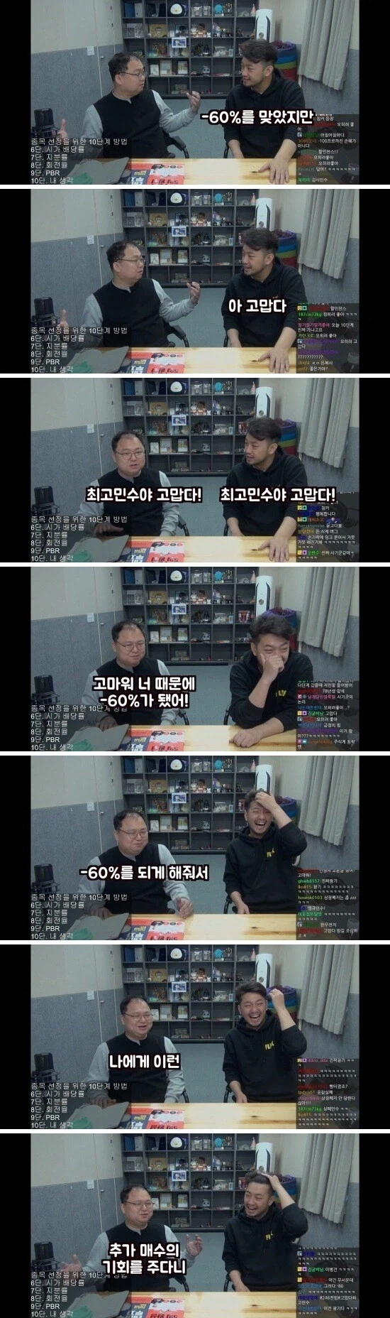 지금 주식하락은 외인들 리밸런싱에 의한 개미들로의 손바뀜일 뿐이다!
