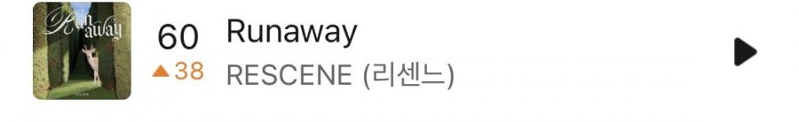 리센느 프리티걸 멜론차트 22위 진입