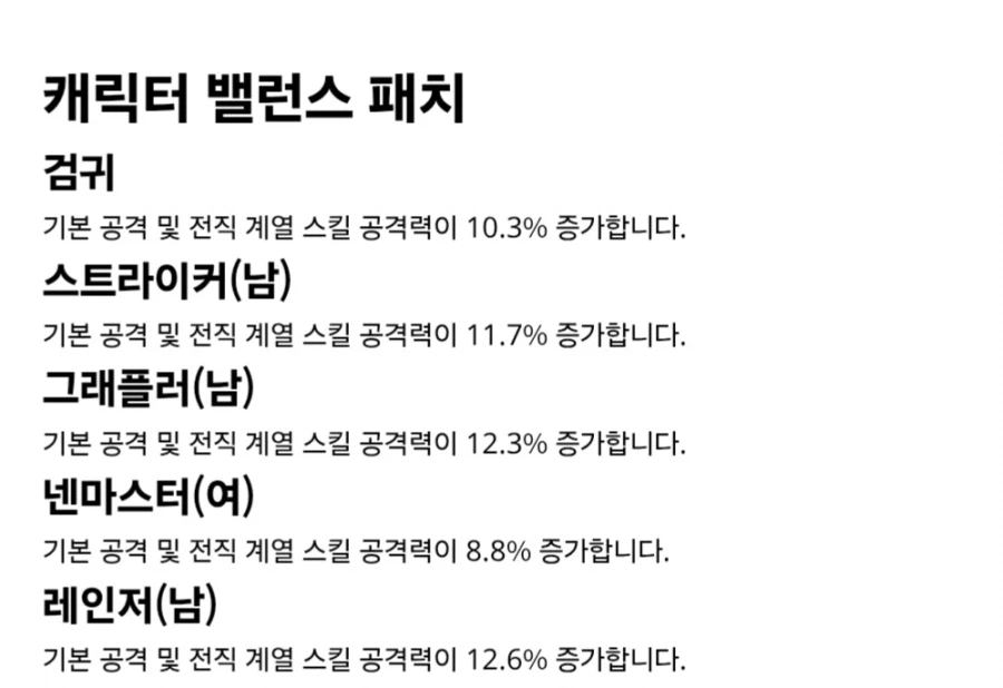 던파)까마귀님 건호크 잘못 던졌어요.
