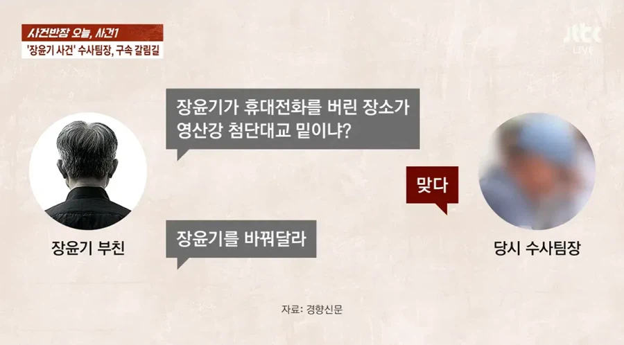 역대급이라는 장윤기 사건