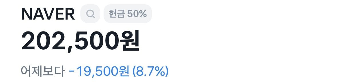 오늘자 미쳐버린 네이버 주주