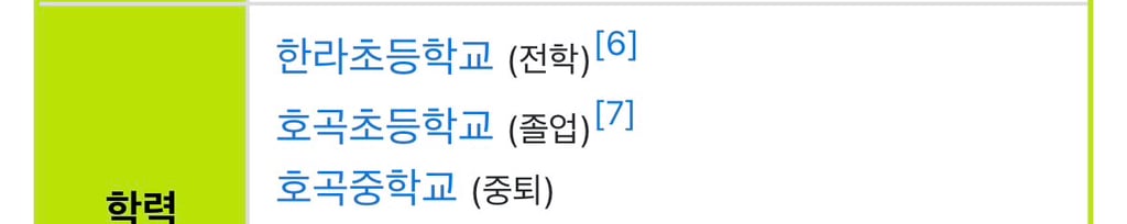 SM과 YG가 아이돌 연습생들 자퇴시킬때 유일하게 연습생들 학교 내신성적 관리한다는 JYP.ㅈㅍㅈ