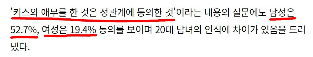 '모텔 같이 들어가면 성관계 동의?' 라는 질문에 20대 남녀 답변