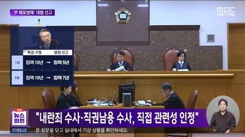 [속보]대법, 윤석열 ‘체포 방해’ 징역 7년 확정…8개 사건 중 처음