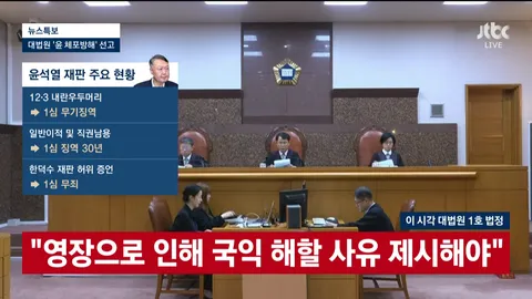 [속보]대법, 윤석열 ‘체포 방해’ 징역 7년 확정…8개 사건 중 처음