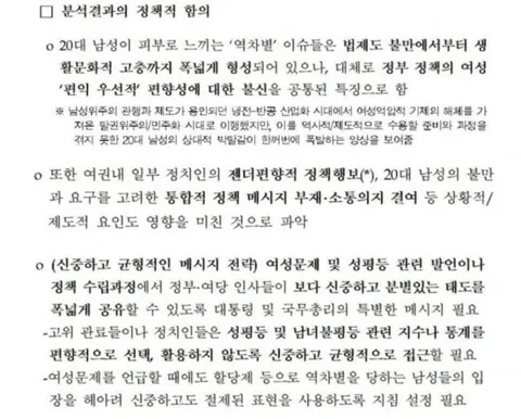 과거 20대 남성 지지율 하락 요인 분석.