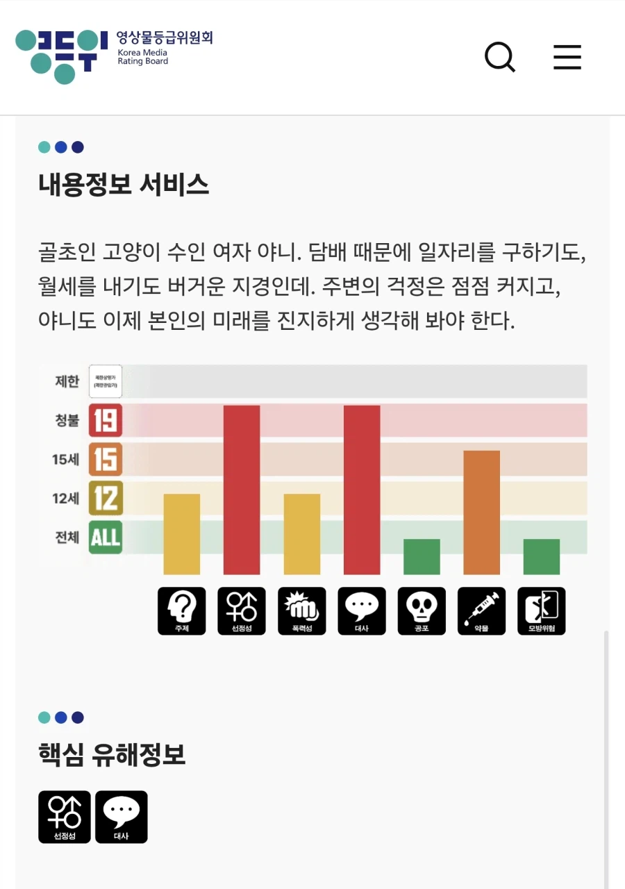 담배고양이 애니의 위엄