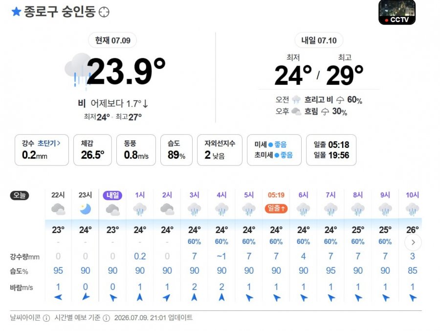 비가 많이 온다고 하도 겁들을 줘서 몇시간 못자고 깻는데..