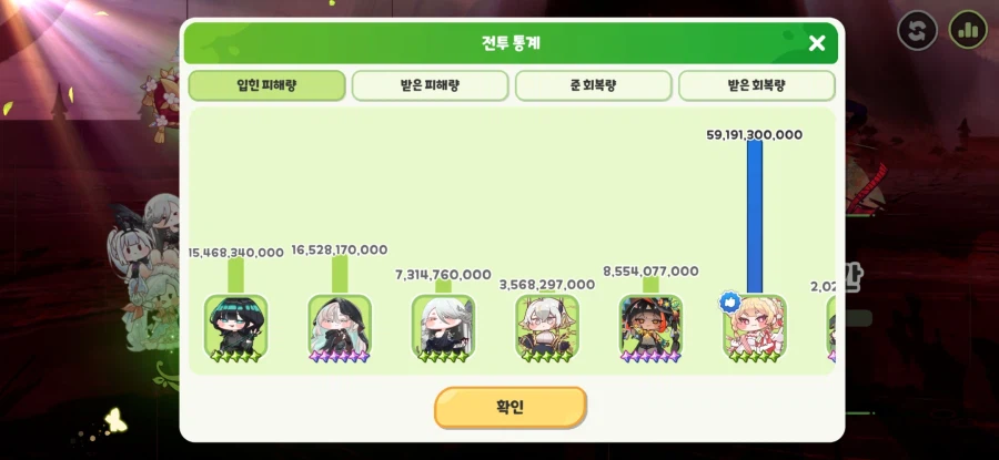 트릭컬) 우로롱 마그1 첫클