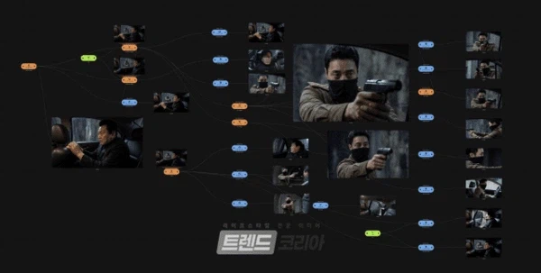 “북한 폭파·차량 추격” 3분 통째 AI…‘김부장’이 또 해냈다