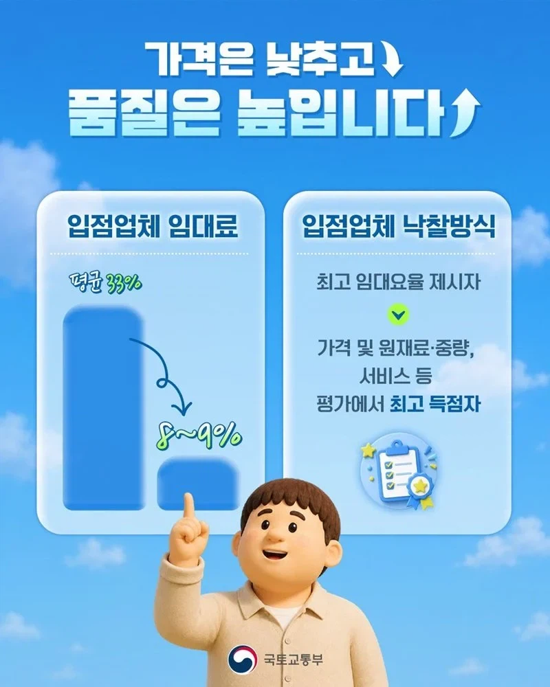 고속도로 휴게소 전면 개편.jpe