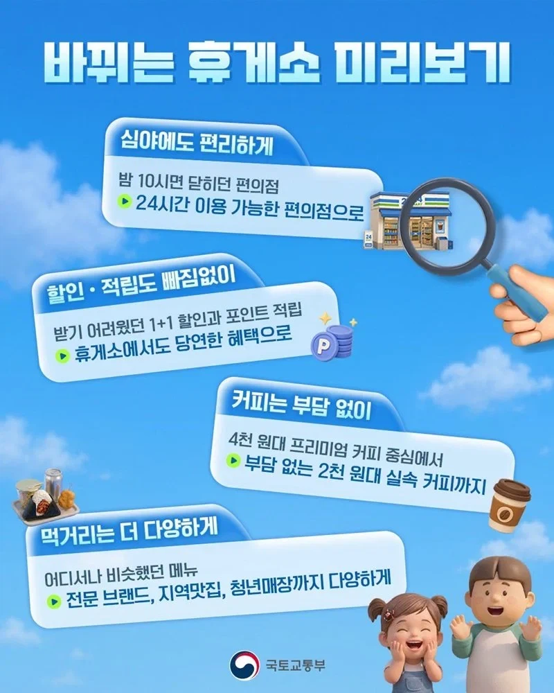 고속도로 휴게소 전면 개편.jpe