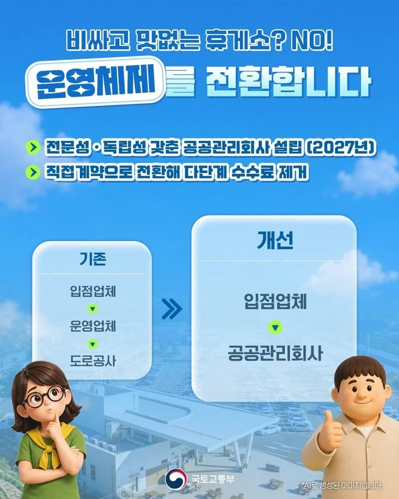 고속도로 휴게소 전면 개편.jpe