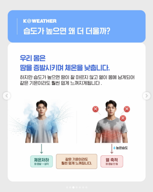 실시간 전국 기온,습도