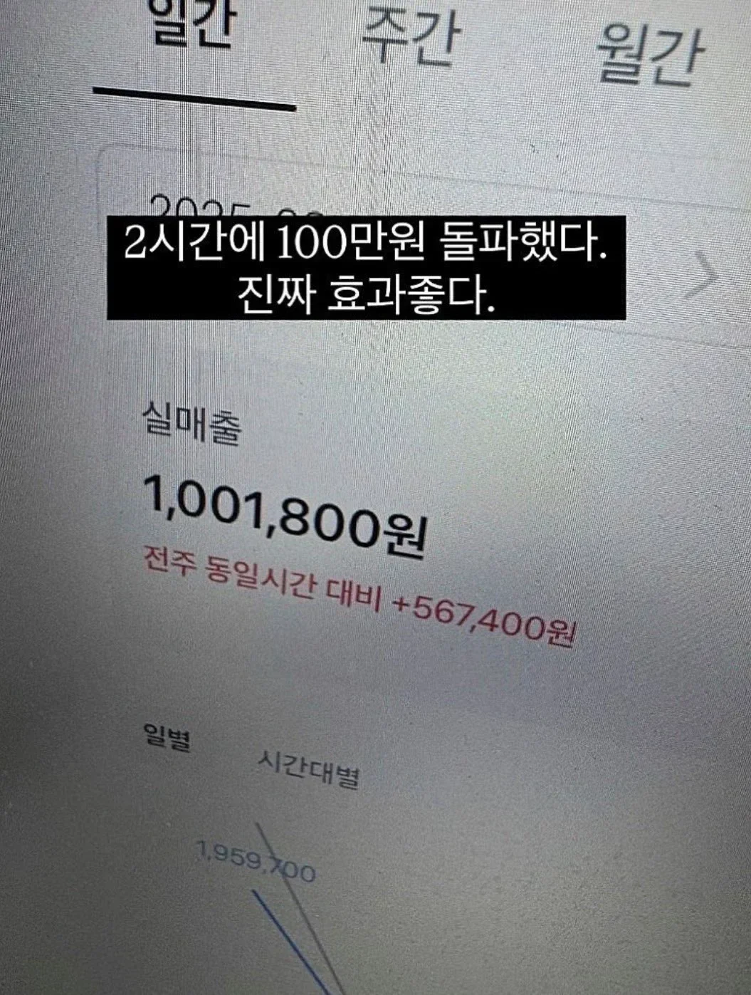 여름에 배너 하나 바꿔서 매출 올리는 법.