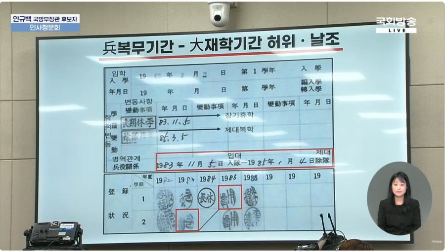 충격적인 안규백 방위시절에 대학을 다닌 증거