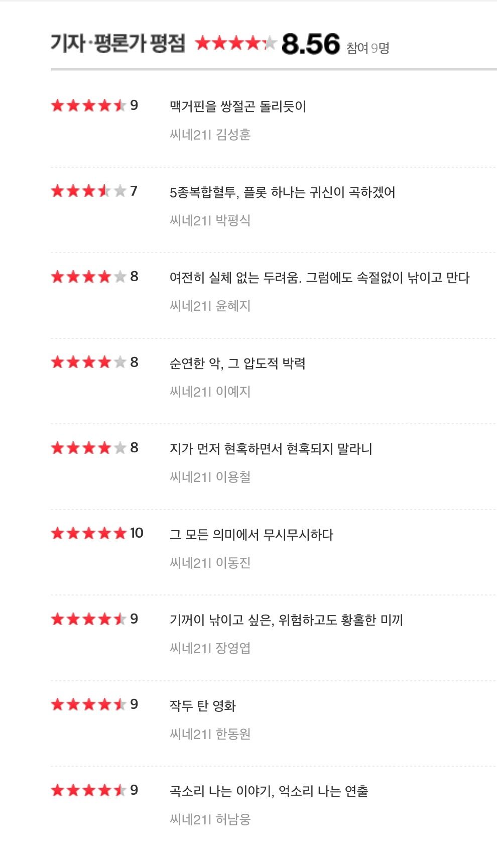 나홍진"호프" 씨네21별점