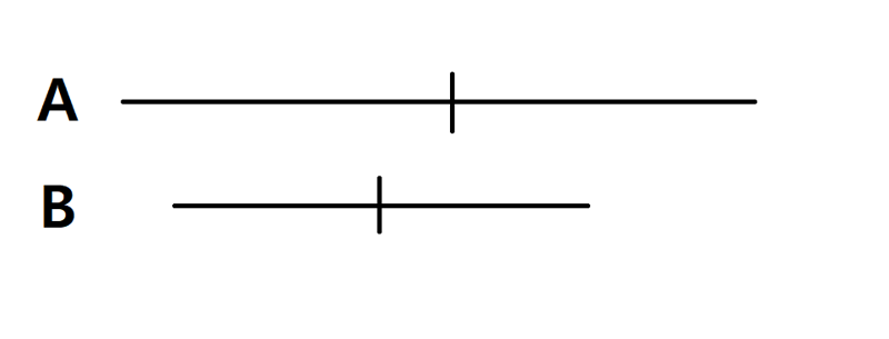 지금 스마게 밸런스.jpg
