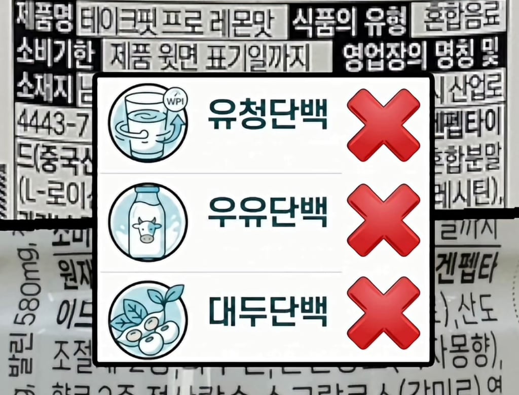 대한민국 단백질 음료 시장의 대국민 사기극 실태(프로틴 음료, 쉐이크)